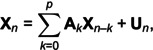 Figure 46