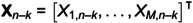Figure 48