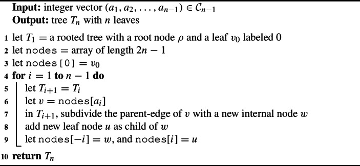 Figure 23