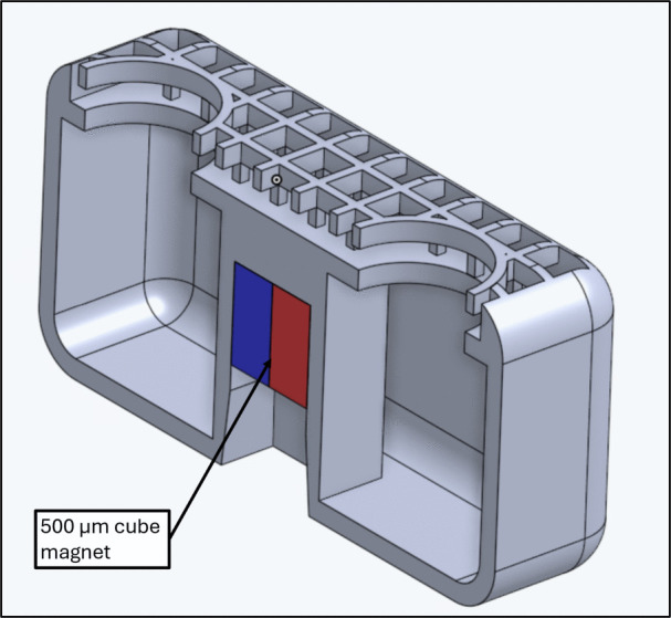 Figure 10
