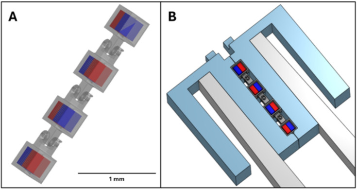 Figure 21