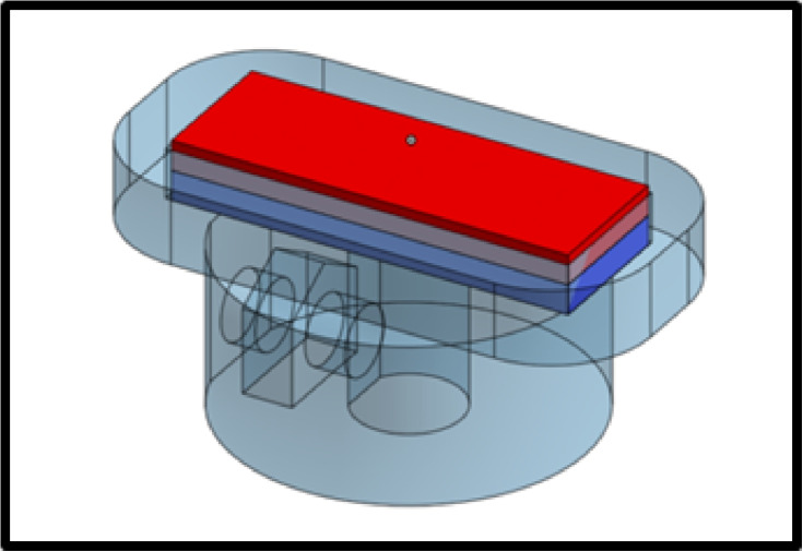 Figure 22