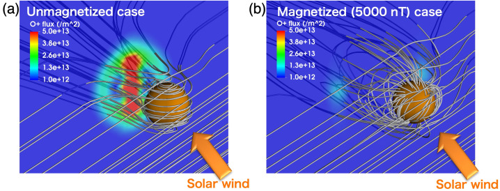 Figure 20