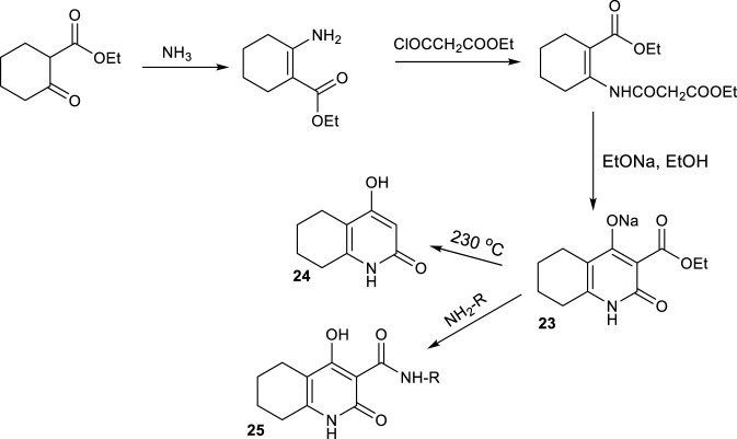 Figure 13