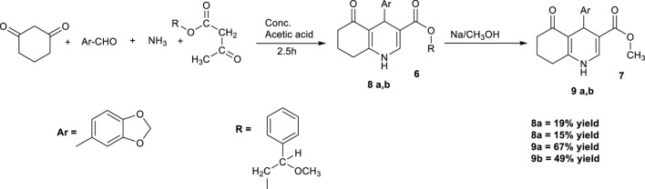 Figure 19