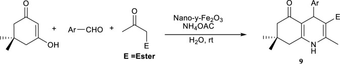 Figure 21