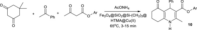 Figure 22
