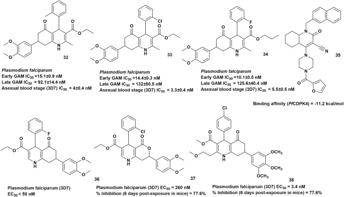 Figure 26