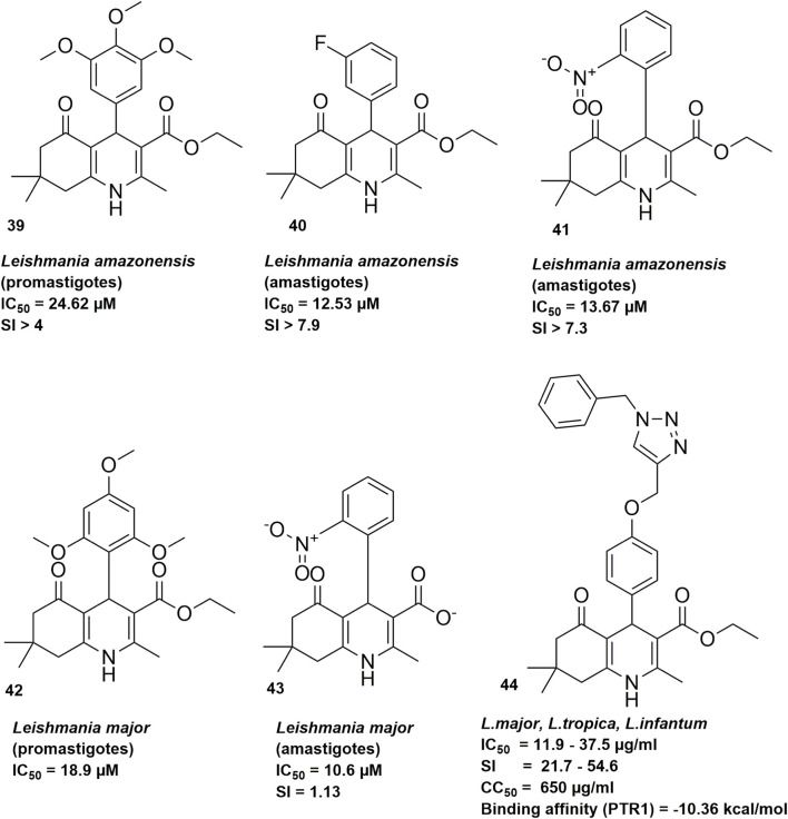 Figure 27