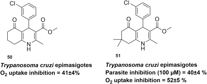 Figure 29
