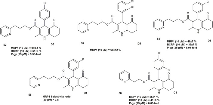Figure 30