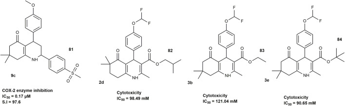Figure 35