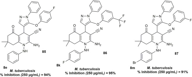 Figure 36