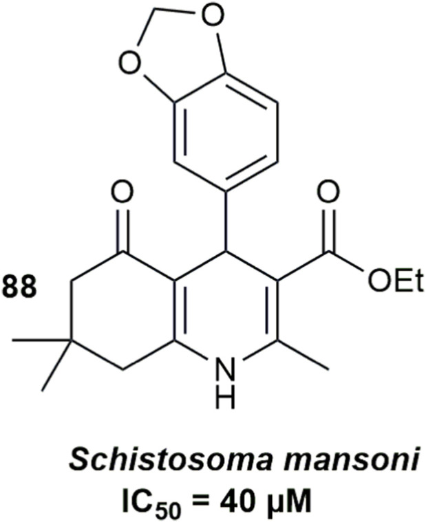 Figure 37