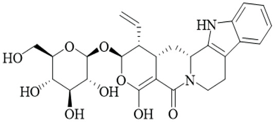 Figure 8
