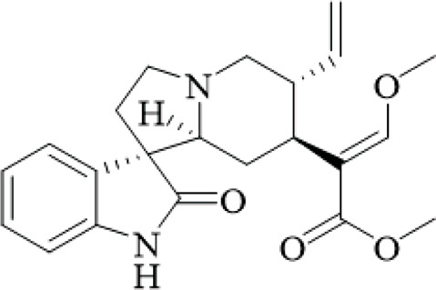 Figure 24
