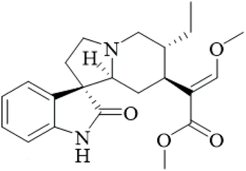 Figure 28