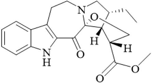 Figure 29