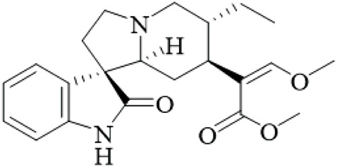 Figure 31