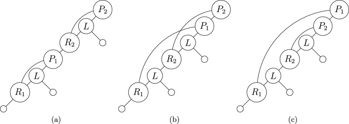 Figure 8