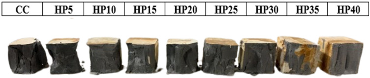 Figure 17