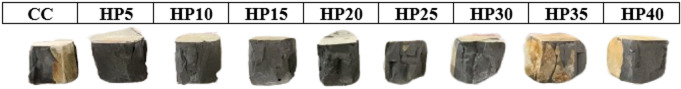 Figure 18