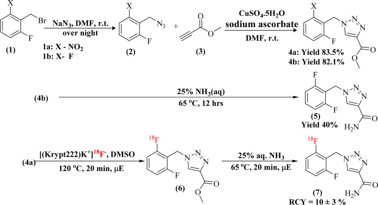 Scheme 1