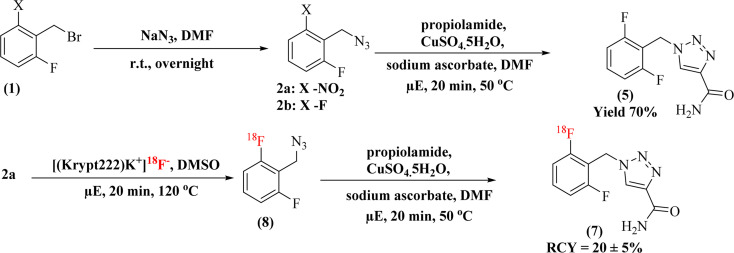 Scheme 2
