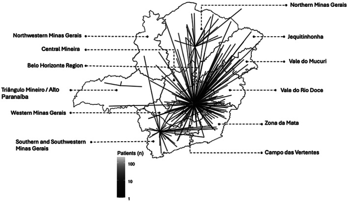 FIGURE 1