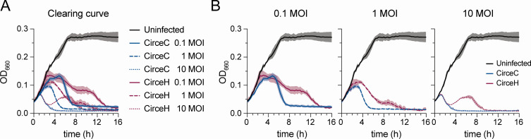 Fig 4