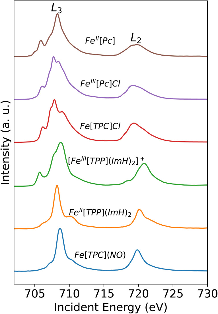 Fig. 4