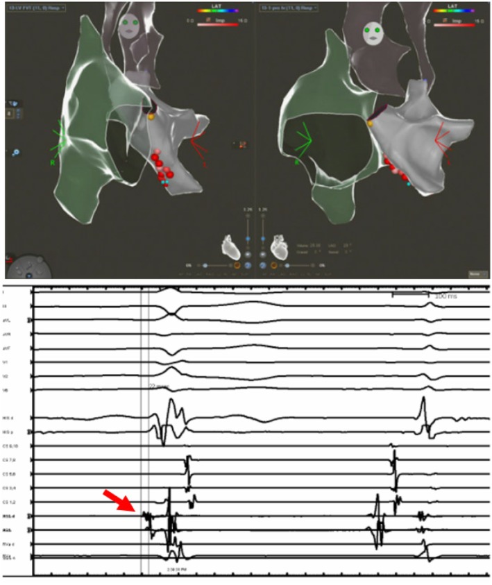 FIGURE 6