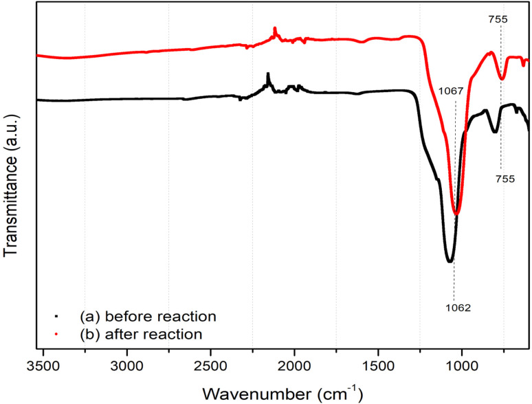 Fig. 10