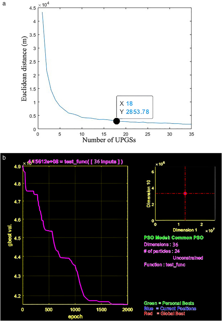 Fig 11