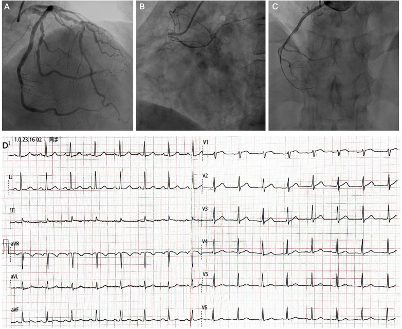 Figure 2