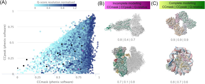 Figure 17