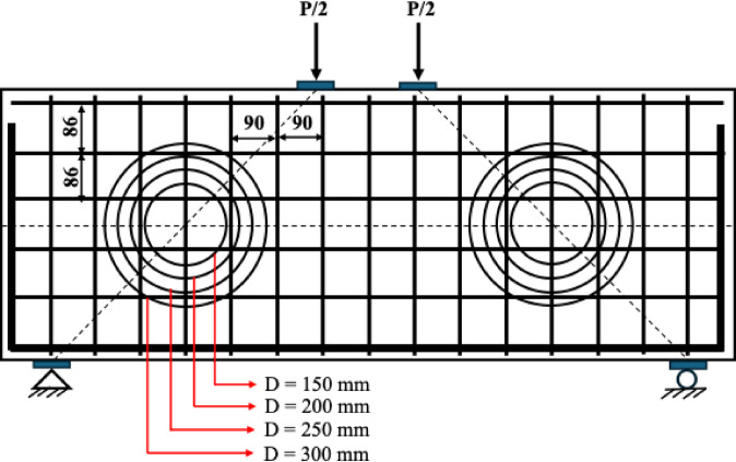 Figure 8