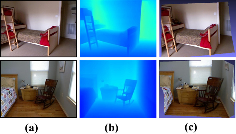 Figure 7