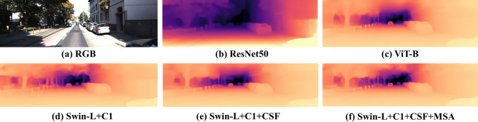 Figure 9