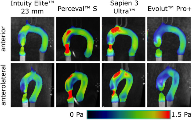 Figure 4