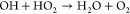Figure 23