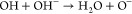 Figure 24