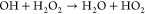 Figure 25