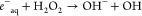 Figure 27