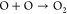 Figure 28