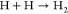 Figure 29