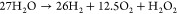 Figure 32
