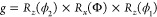 Figure 21