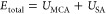 Figure 24