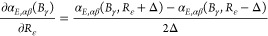 Figure 21
